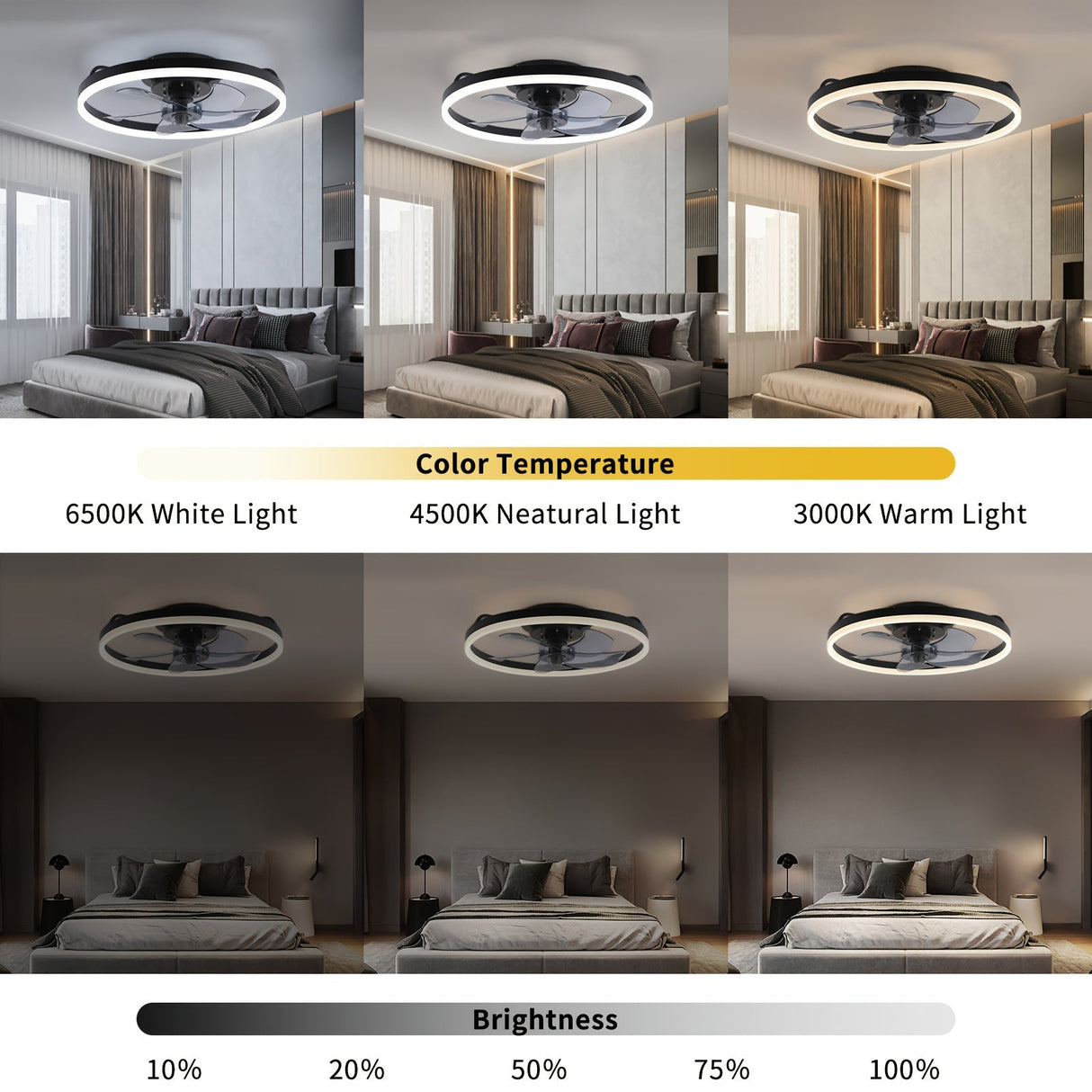 SilentBreeze 50 cm Takfläkt – Stilren och energieffektiv Carvallo