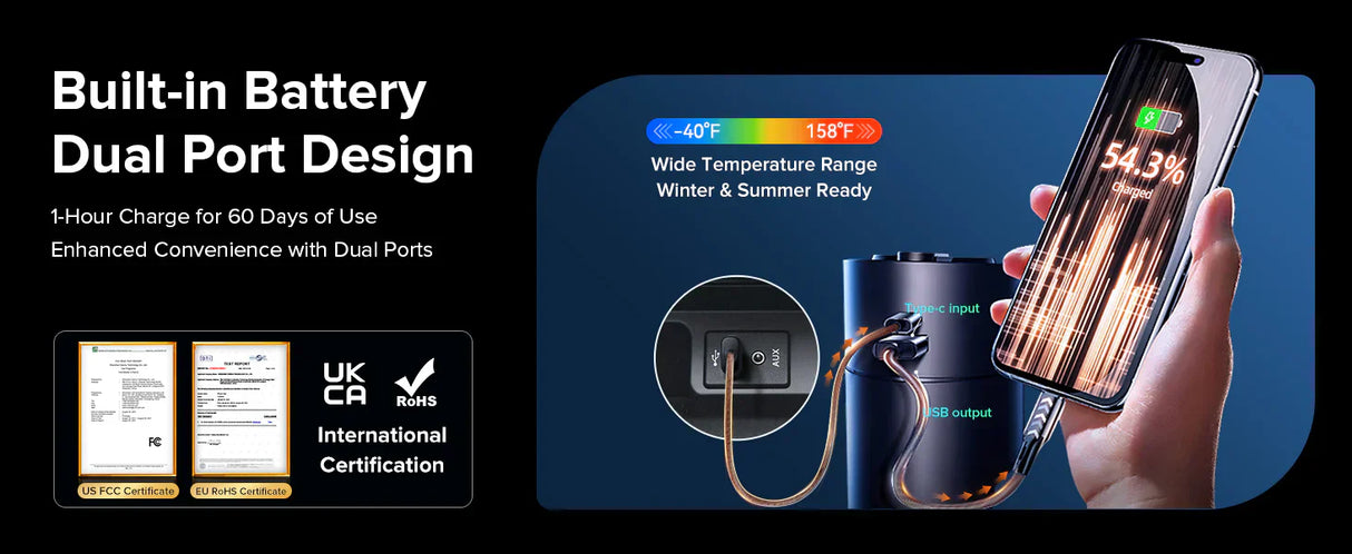 Royaleva Smart Bil Luftfräschare med Anpassade Dofter Carvallo