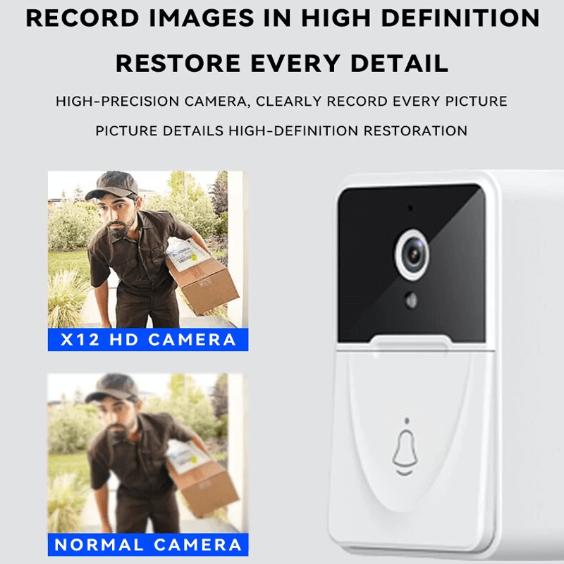 Smart Trådlös Dörrklocka med Kamera – WiFi Video Dörrklocka-Smarta Hem Kamera-BB-Hemnix