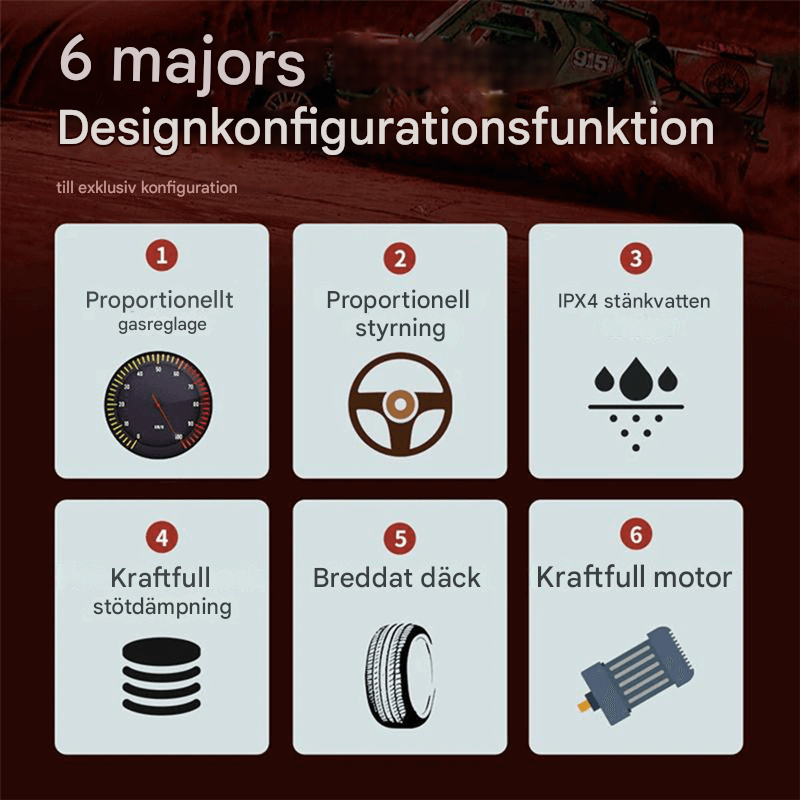 1:16 RC-Bil 50km/h – 4x4 Terränggående Monstertruck med 4WD och 2.4G Fjärrkontroll-Radiostyrt-BB-Hemnix