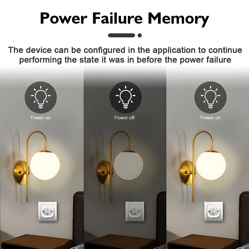 Smart WiFi-Kontakt 16A/20A – Röststyrd Uttagsadapter-Smarta Hem Elkontakt-BB-Hemnix