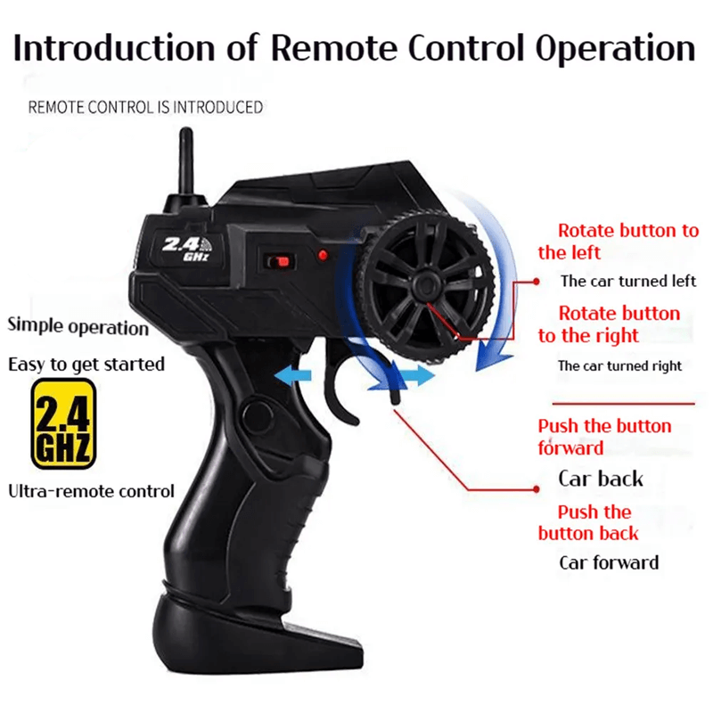 Fjärrstyrd Off-Road – 2.4G RC Buggy för Klättring och Terräng, All Terrain Toy Truck-Radiostyrt-BB-Hemnix