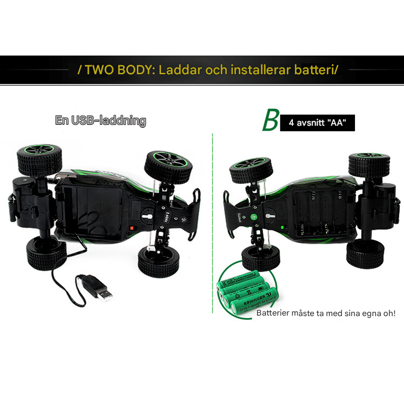 1:20 Fjärrstyrd Buggy Bil – Snabb Racingbil med 2.4G Teknik-Radiostyrt-BB-Hemnix