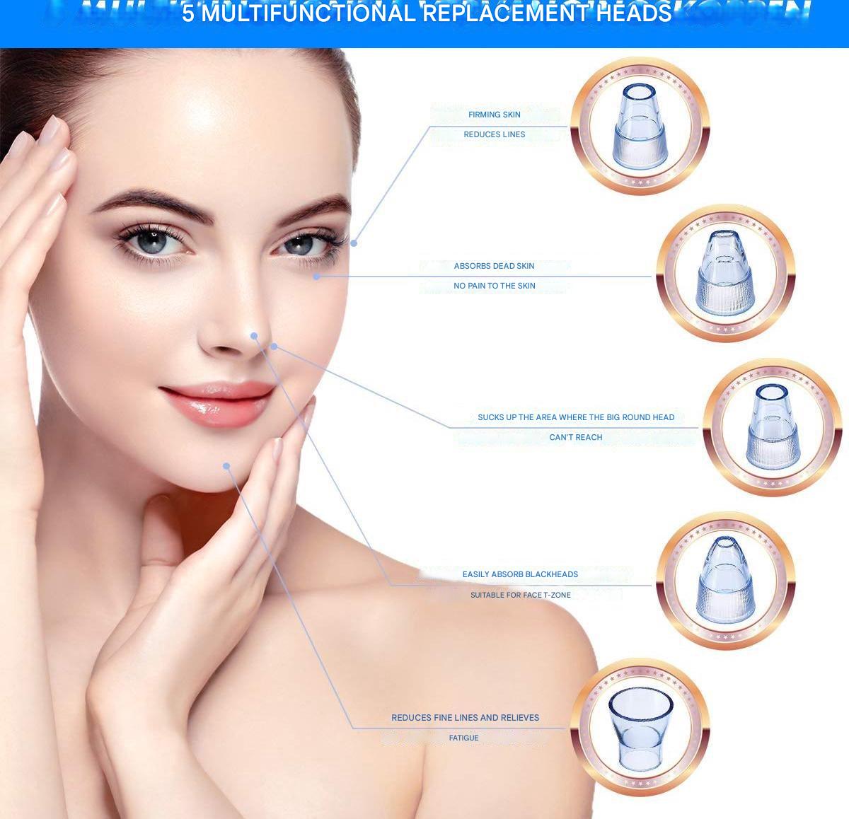 Carvallo PureGlow | Med 5 munstycken | Trådlös & smärtfri | Mot pormaskar & orenheter Carvallo