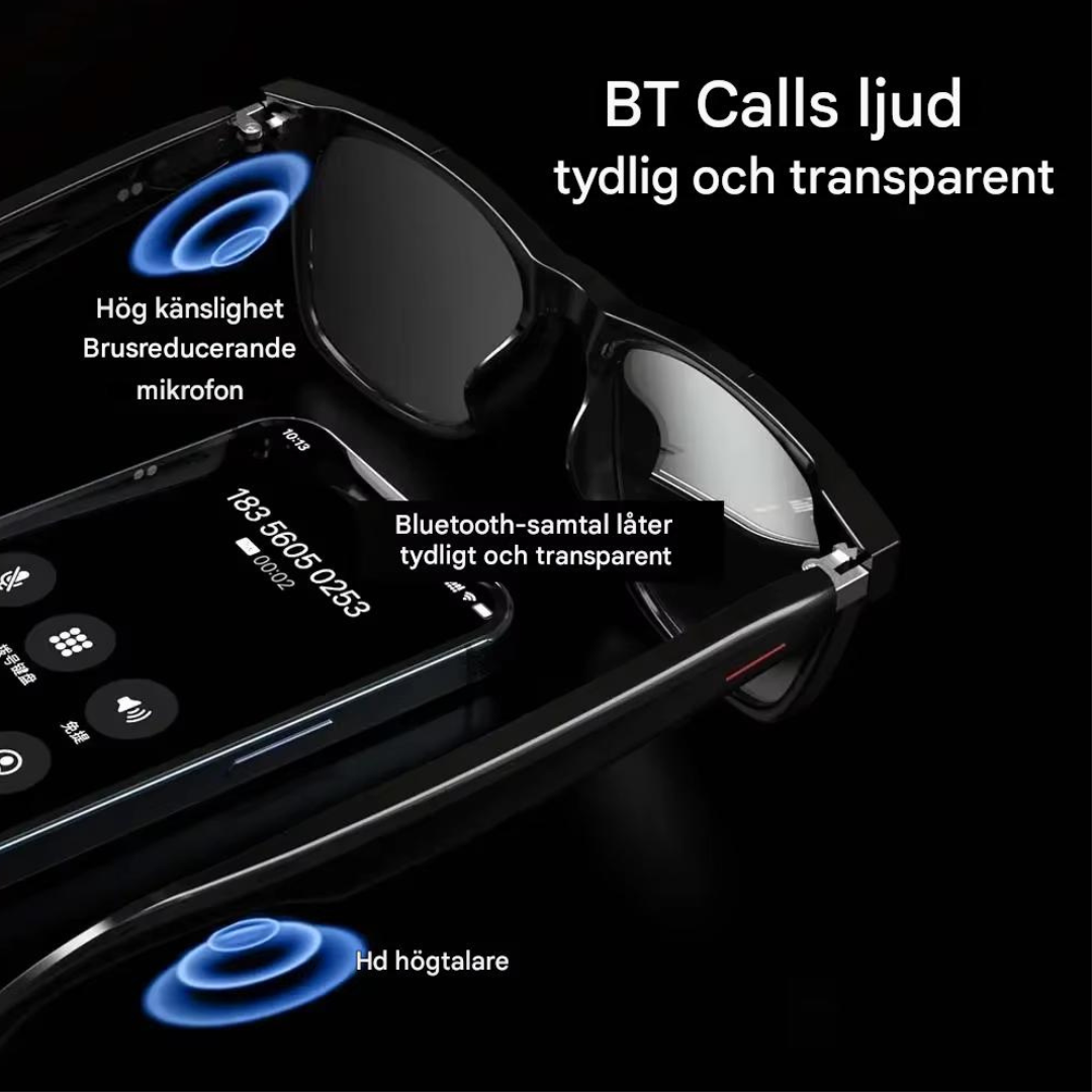 NeoShade - Smarta Glasögon med Inbyggda Högtalare, Mikrofon och Polariserade Linser som Filtrerar Blått Ljus-Solglasögon-BB-Hemnix
