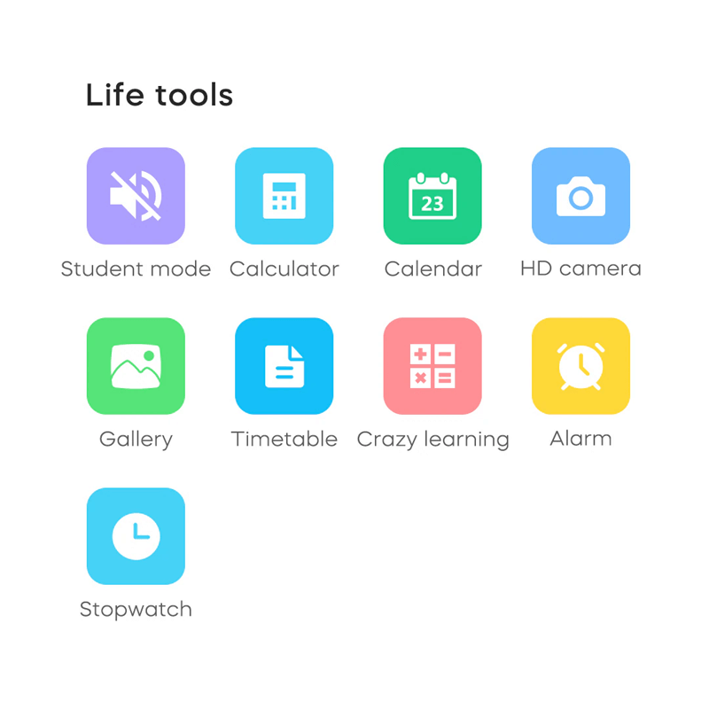 Smartklocka För Barn 1000mAh 4G-Barn-BB-Hemnix