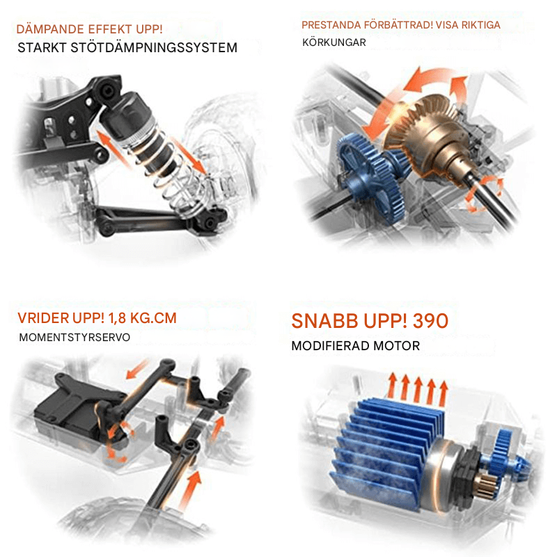 1:16 RC-Bil 50km/h – 4x4 Terränggående Monstertruck med 4WD och 2.4G Fjärrkontroll-Radiostyrt-BB-Hemnix