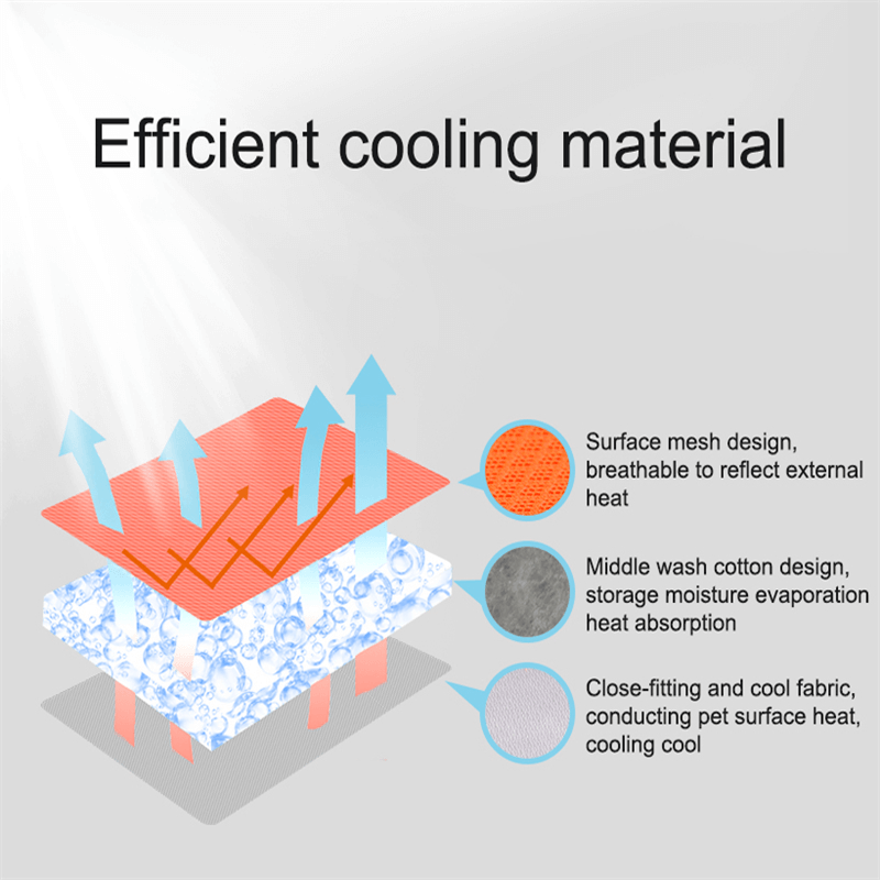 Svalkande Kylväst För Hundar-Husdjur-BB-Hemnix