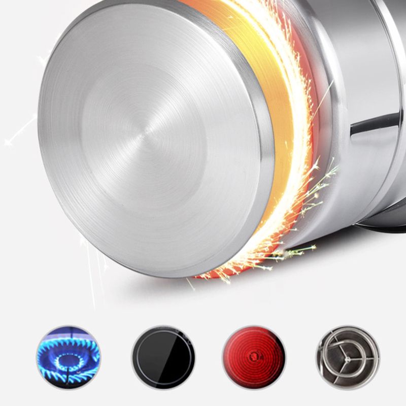 Premium gryta i rostfritt stål - Mångsidig kokkärl med lock för vardagliga måltider MILA Sverige