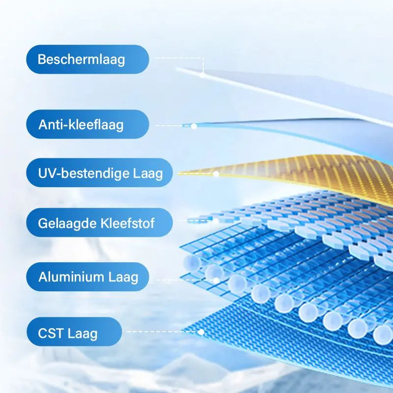 Carvallo | VistaShield – Integritet & skydd i stilfull folie Carvallo