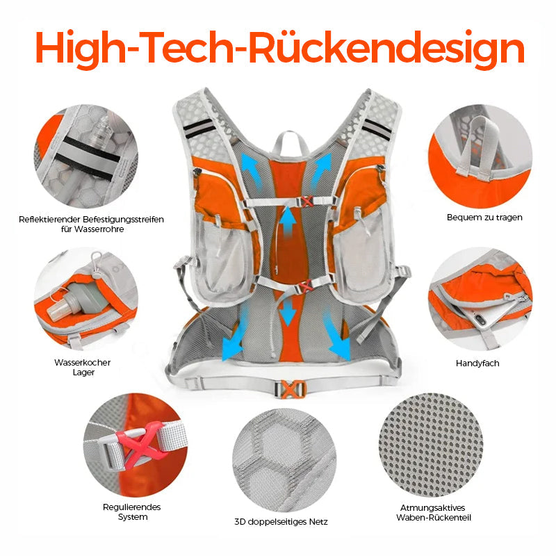 Carvallo Pro – Allt du behöver. Håll dig i rörelse! Carvallo