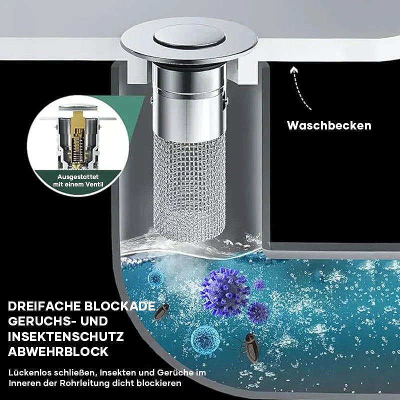 Carvallo - Håller dina avlopp rena och fräscha Carvallo