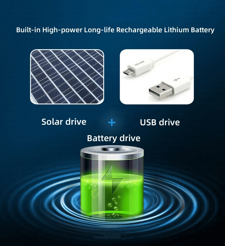 Carvallo – Din coola huvud på heta dagar Carvallo