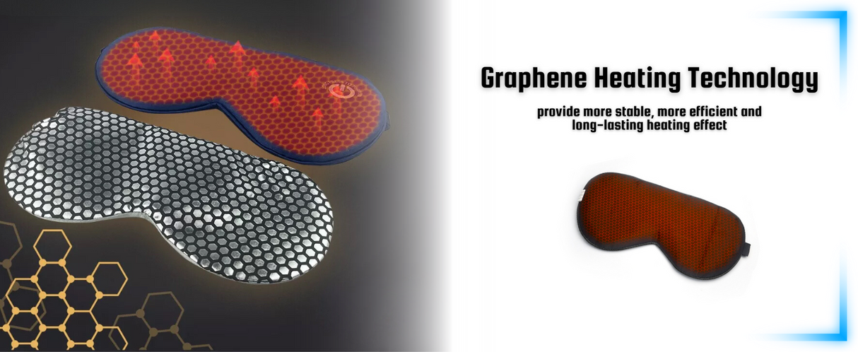 Royaleva Återuppladdningsbar Värmeögonmask för Avkoppling Carvallo