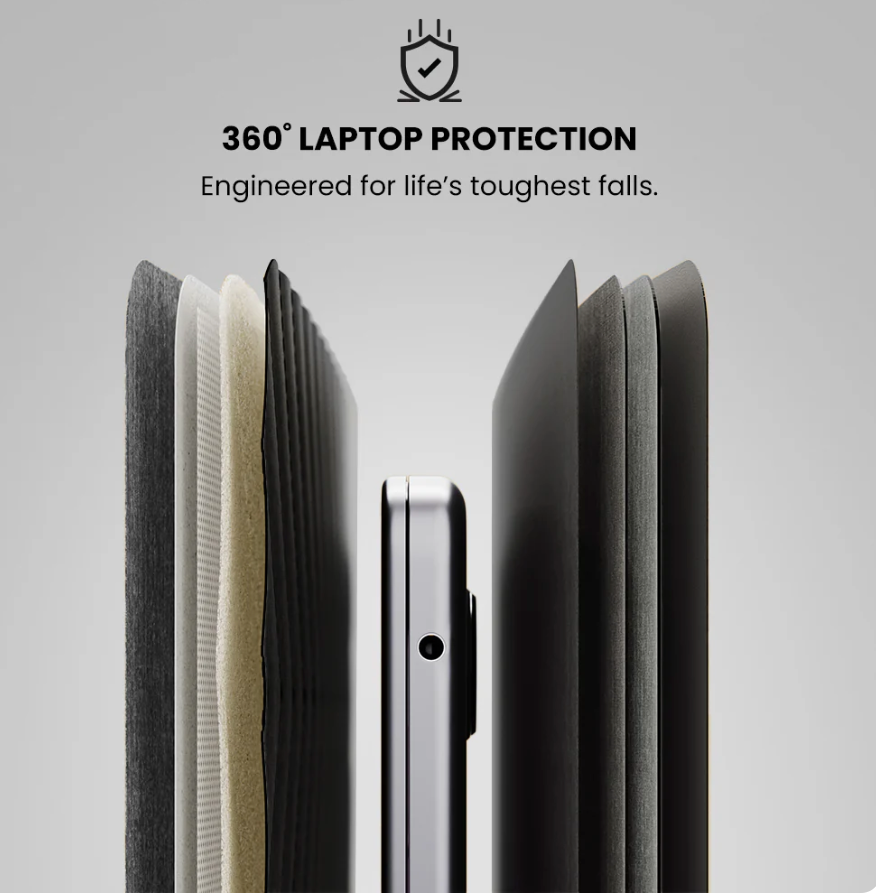 NEXA 4-i-1 Laptopfodral med trådlös laddning-VaruZ-Hemnix