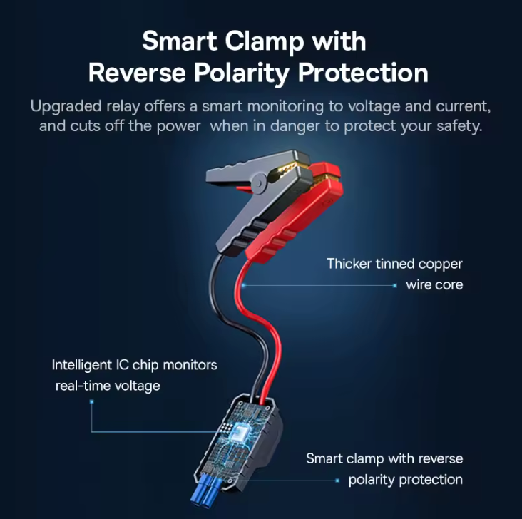 Baseus 1200A Startbooster - Starta bilen själv-VaruZ-Hemnix