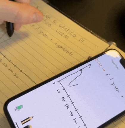 Notera – Smart Digital Anteckningsbok med Penna och App-VaruZ-Hemnix