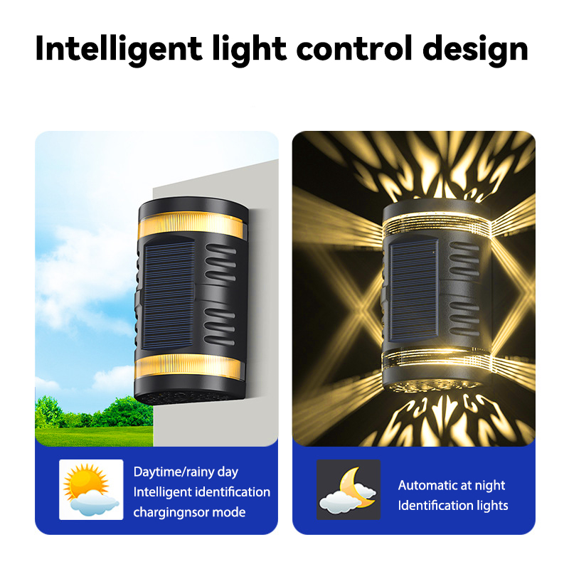 Solarlampa med intelligent ljusstyrning – Utomhusvägglampa med automatisk nattdetektering Carvallo