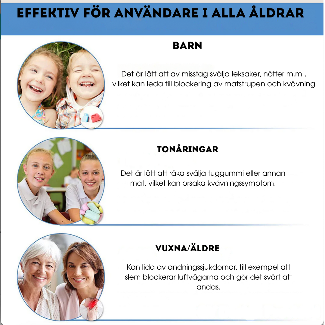 Anti-Kvävningskit-VaruZ-Hemnix