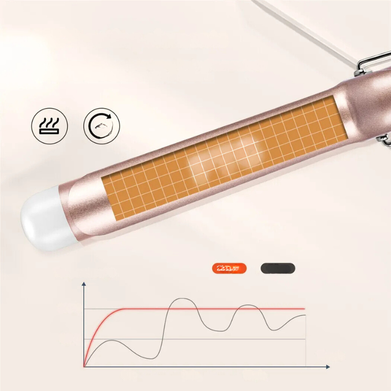 Keramisk stav med dubbla pipor - Voluminös locktång MILA Sverige