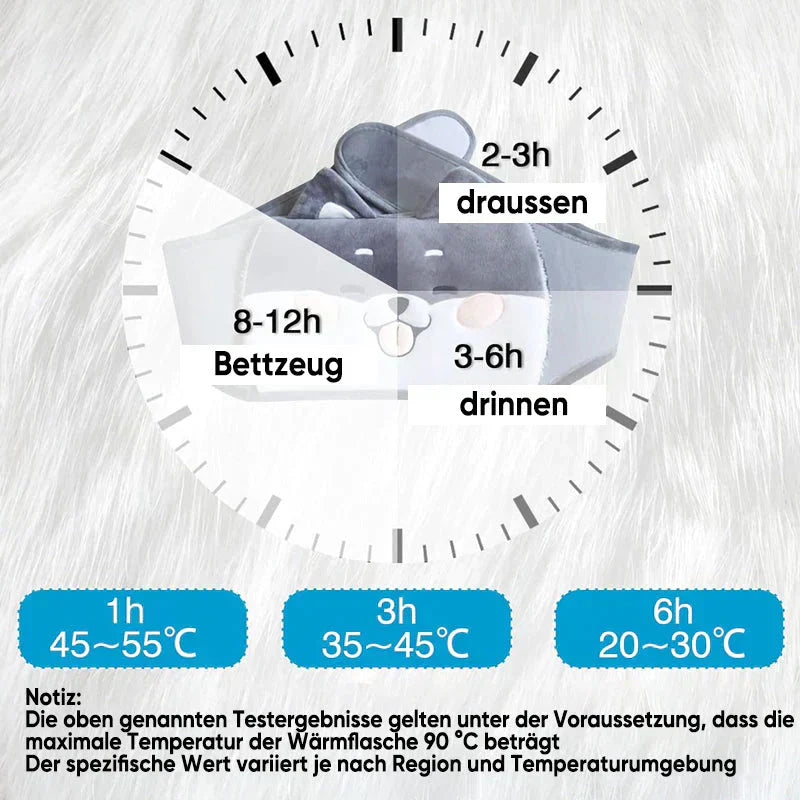 Carvallo – Återfyllningsbar plyschvärmeflaska med höftkudde Carvallo