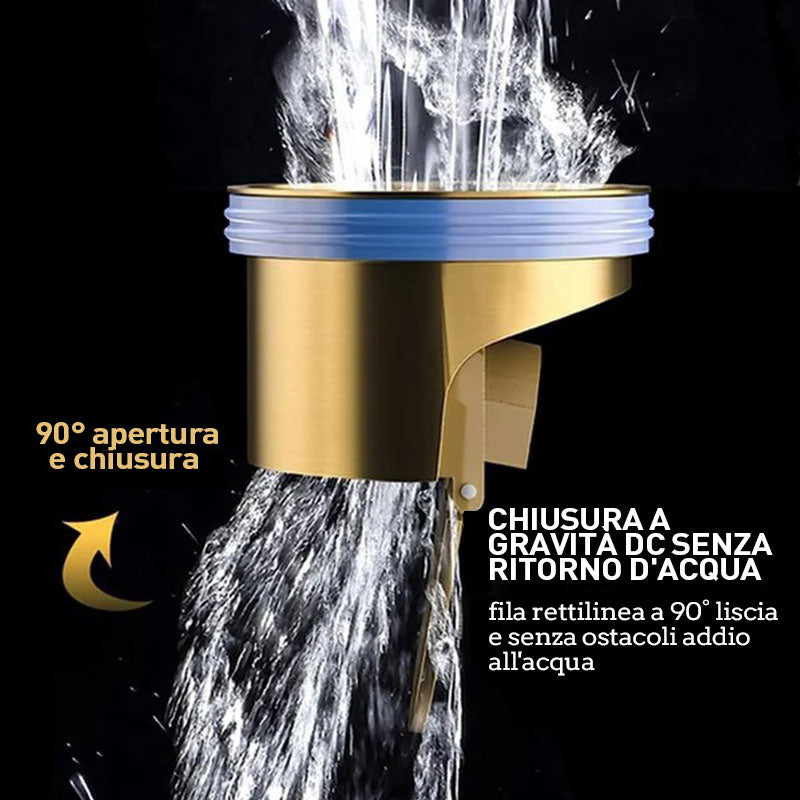 Carvallo | DrainGuard – Sluta med stink och stopp! Carvallo