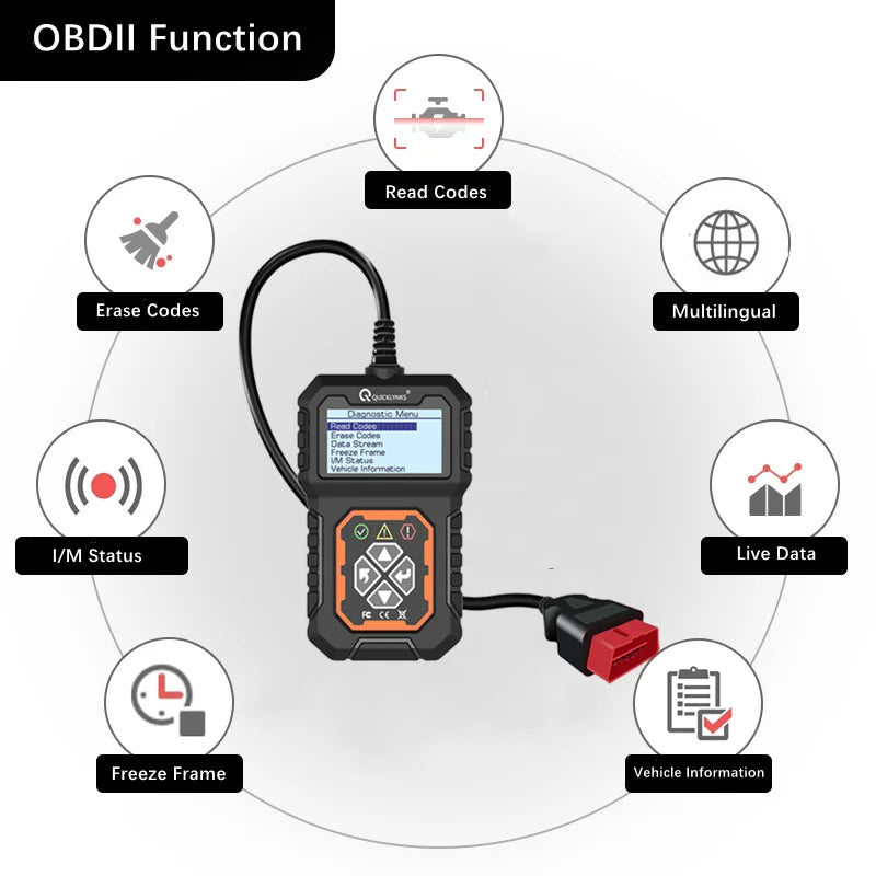 Bil Full OBD2/EOBD Skanner Carvallo