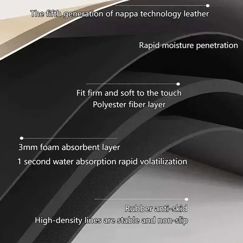 Royallure Geometrisk Diatomit Badmatta – Snabbtorkande, Halkfri, Gummibaksida Modern Design Carvallo