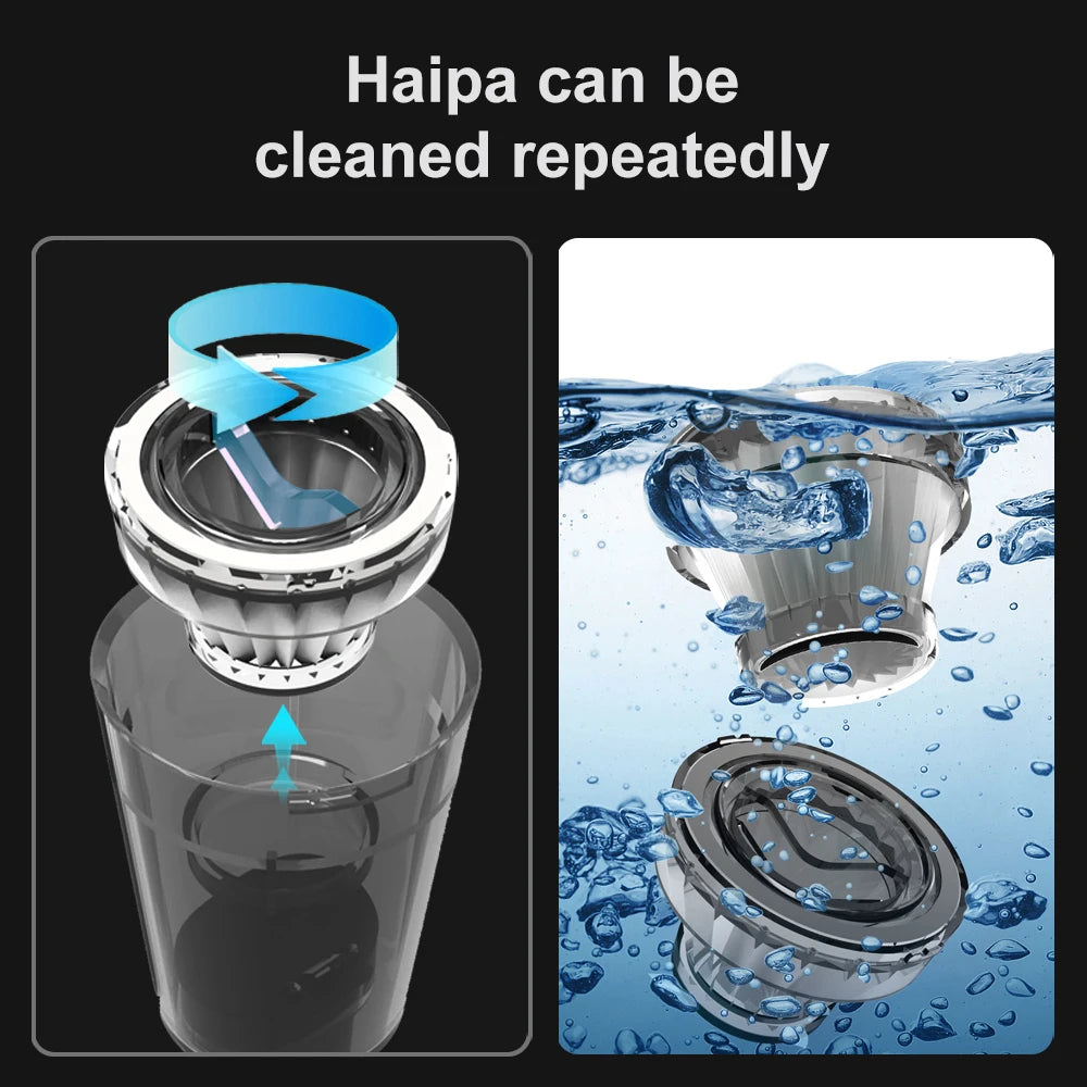 Högpresterande Luftblåsare & Dammsugarstøvsugare Carvallo