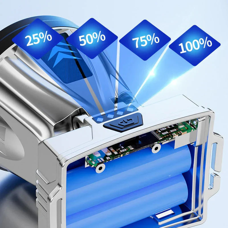 Bredstrålande LED-huvudlampa med powerbank-funktion och USB-laddningsport Carvallo