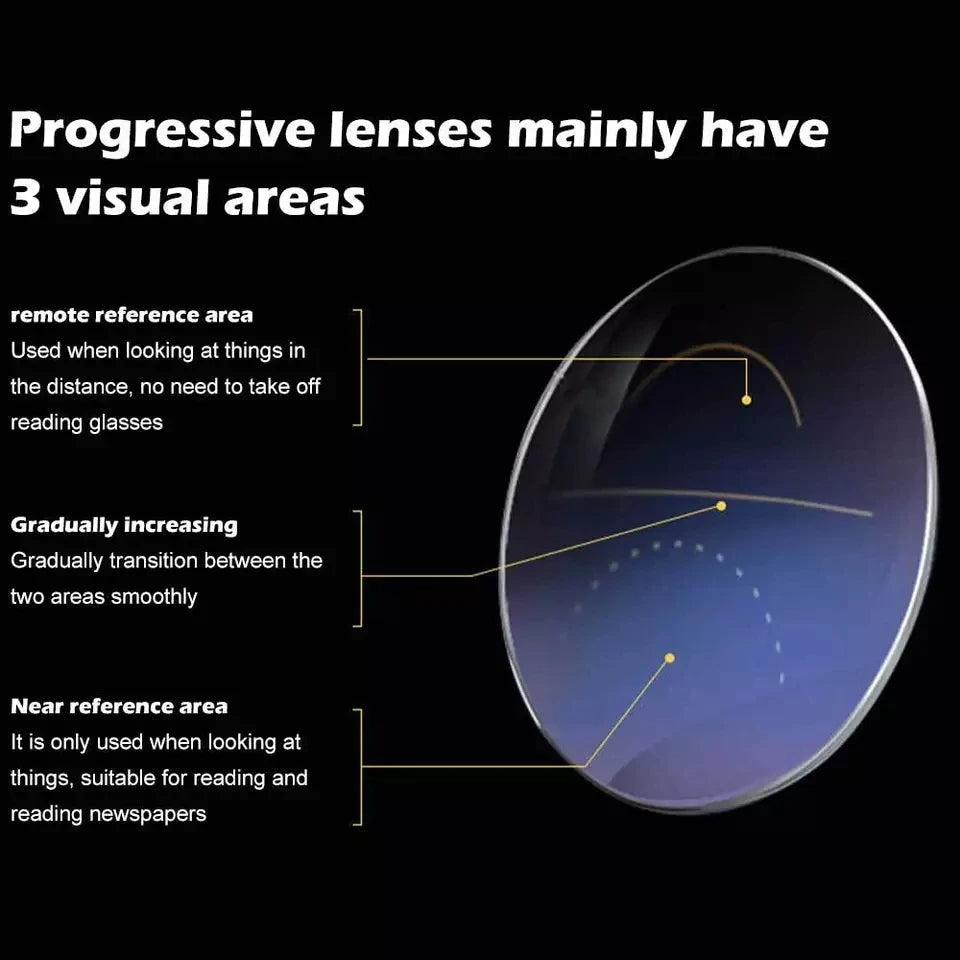 Intelligent Progressiva Solglasögon Carvallo