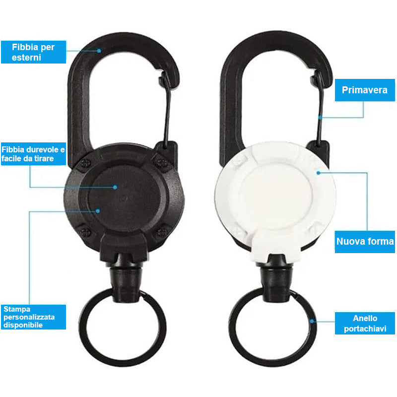 Carvallo | GearGrip – Redo för varje äventyr Carvallo