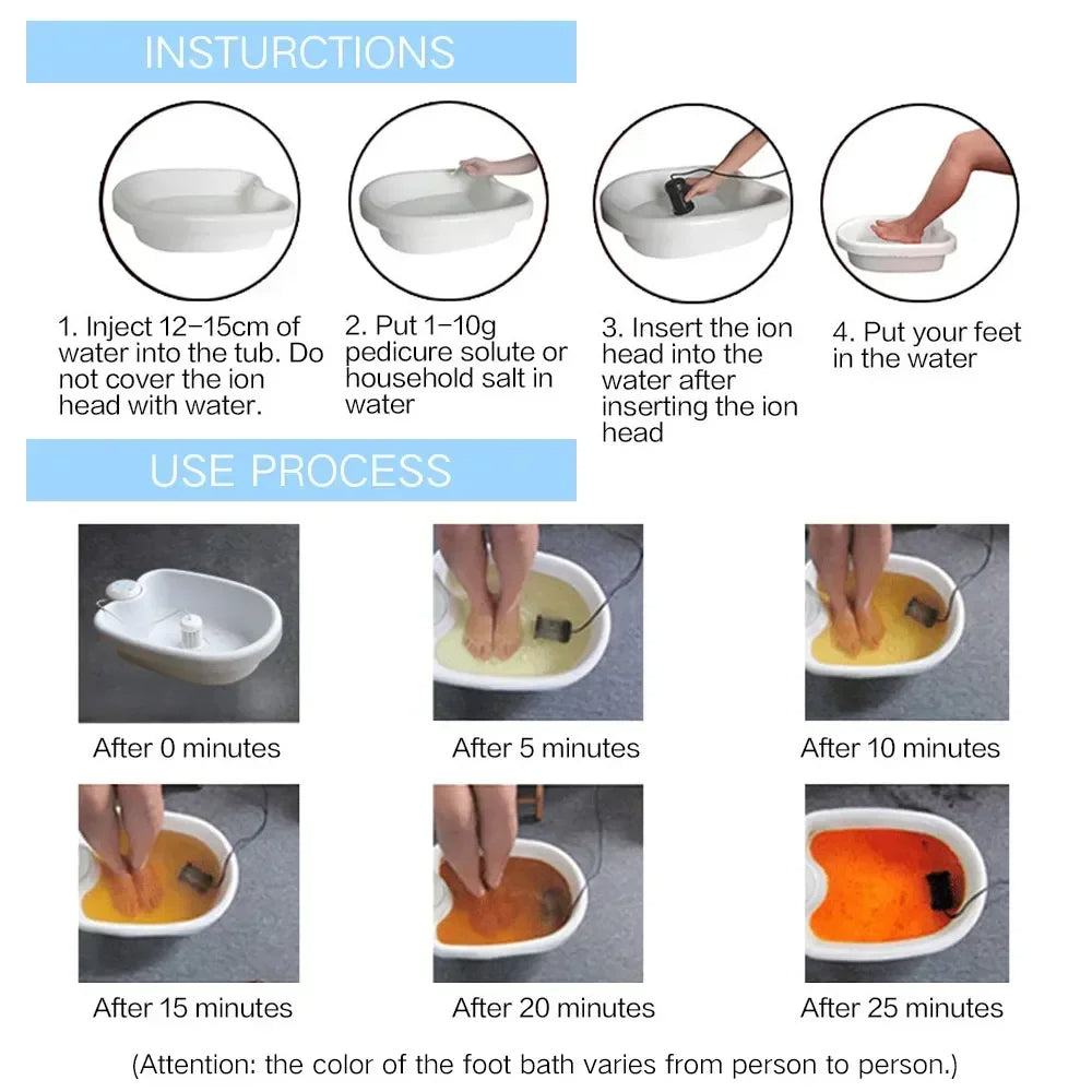 Ion Pure - Ionskt Detox Fotbad Carvallo