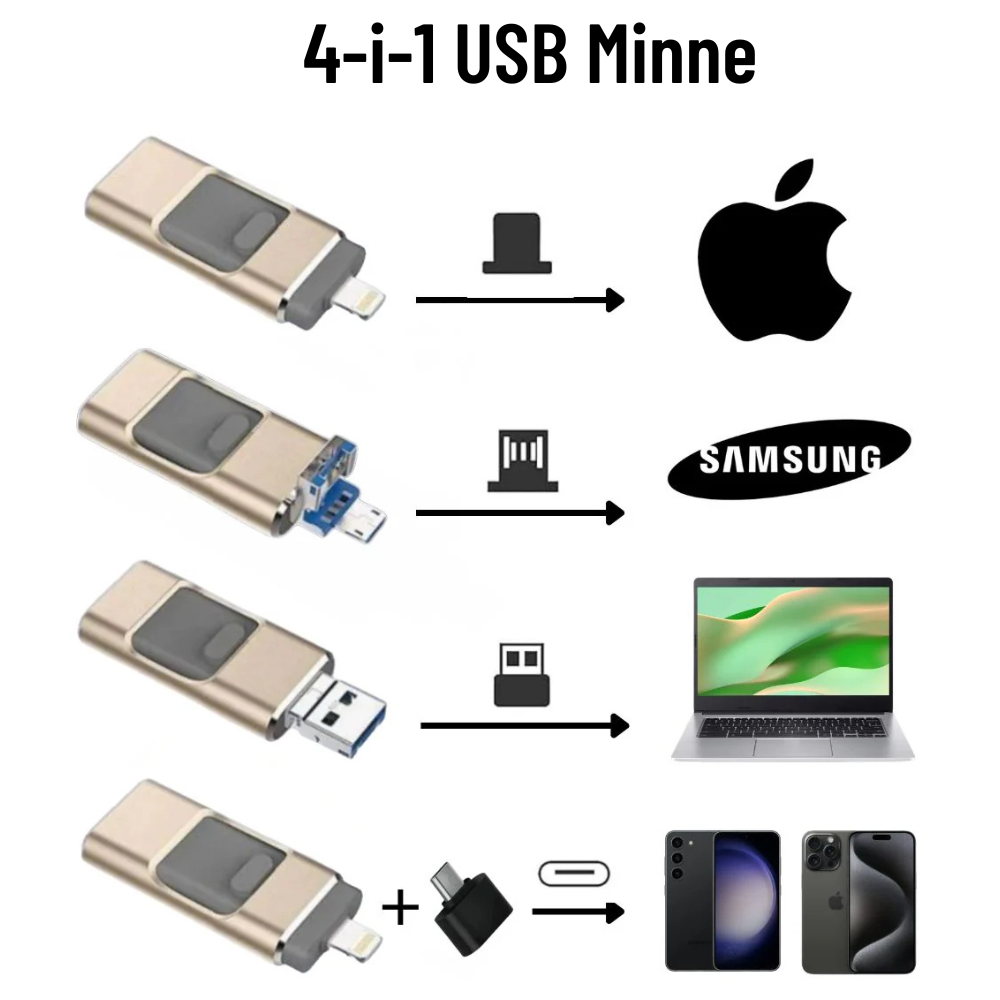 4-i-1 USB Minne - Blixtsnabb Bildöverföring-VaruZ-Hemnix