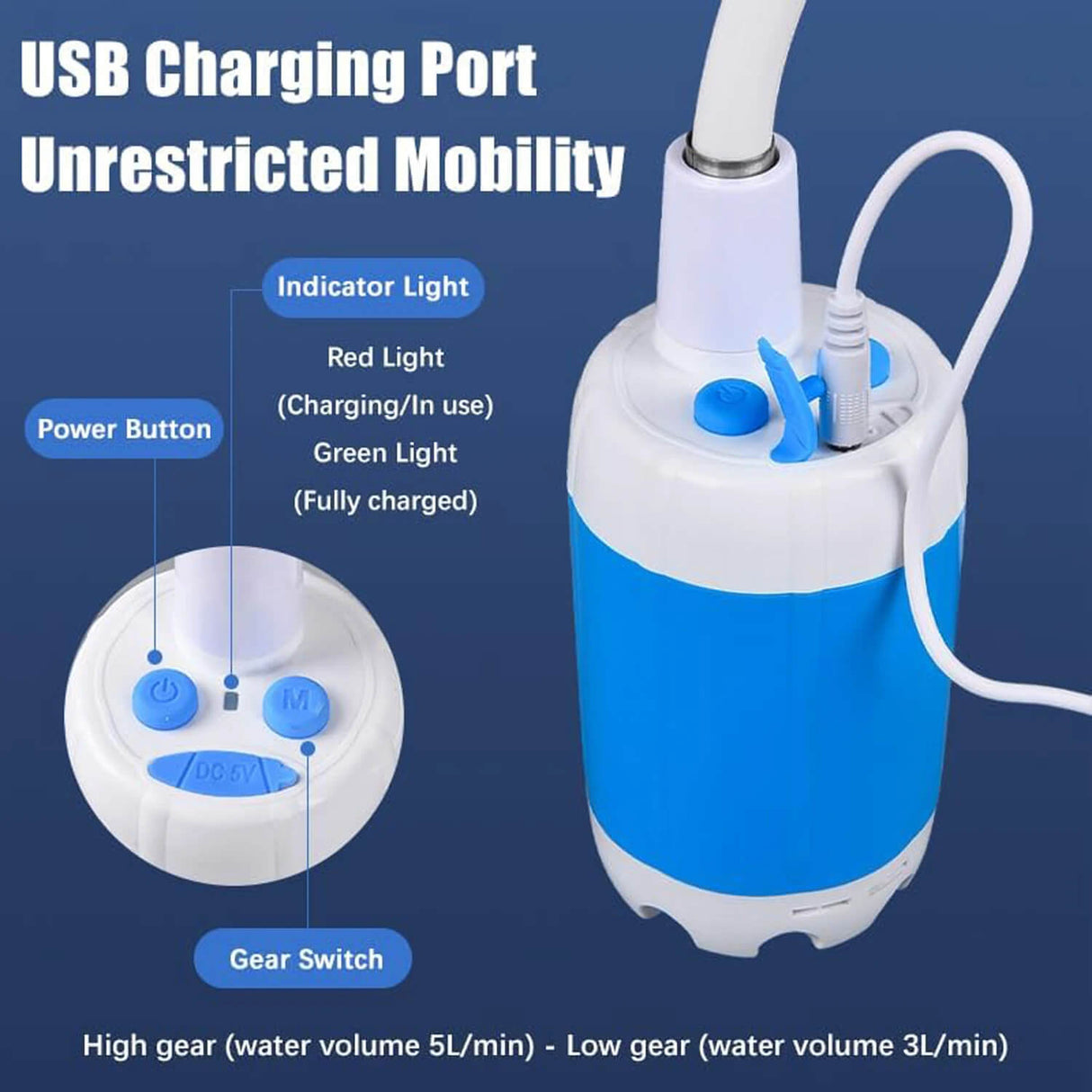 CampFlow - Bärbar Duschenhet med Vattenpump-Portabel Dusch-BB-Hemnix