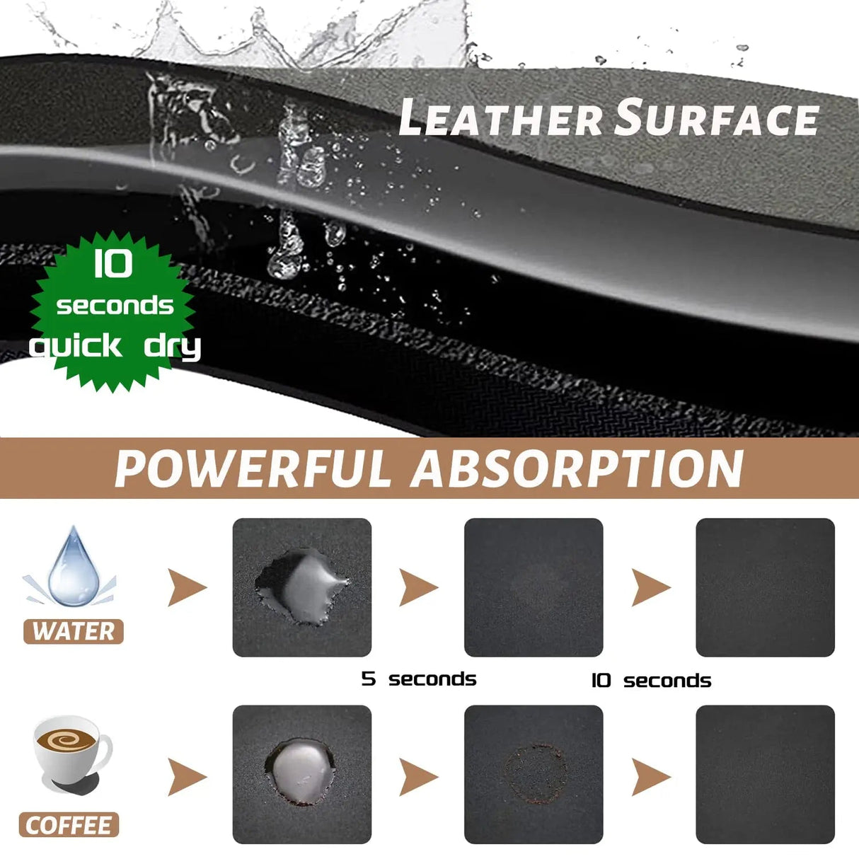 Quickdry Absorberande Köksmatta med Anti-Slip Baksida - Elegant Randig Design för Kök och Entréanvändning Carvallo