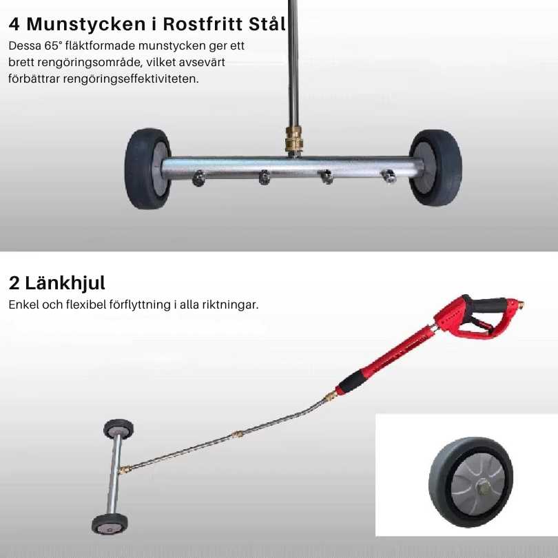 UnderWash - Rengöringsverktyg för Högtryckstvätt av Underredet-Fordon-BB-Hemnix