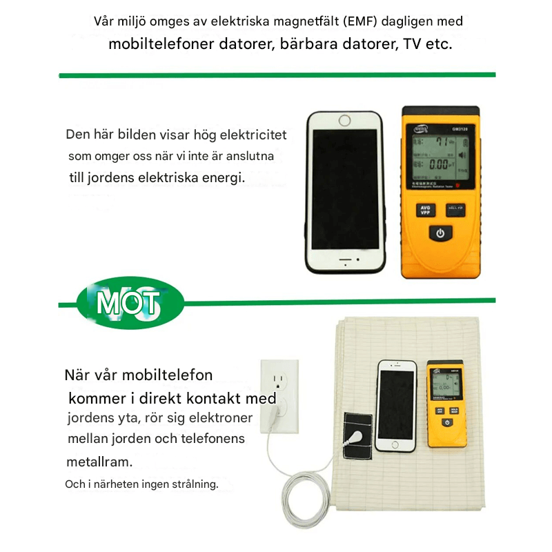 Jordningslakan Med Silvertrådar - För Bättre Sömn & Hälsa-Kök-BB-Hemnix