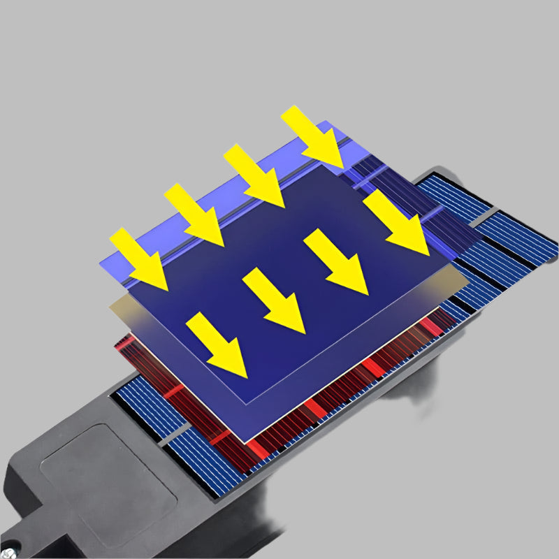 Carvallo - Utomhus LED-lampa med rörelse- och ljussensorstyrning Carvallo