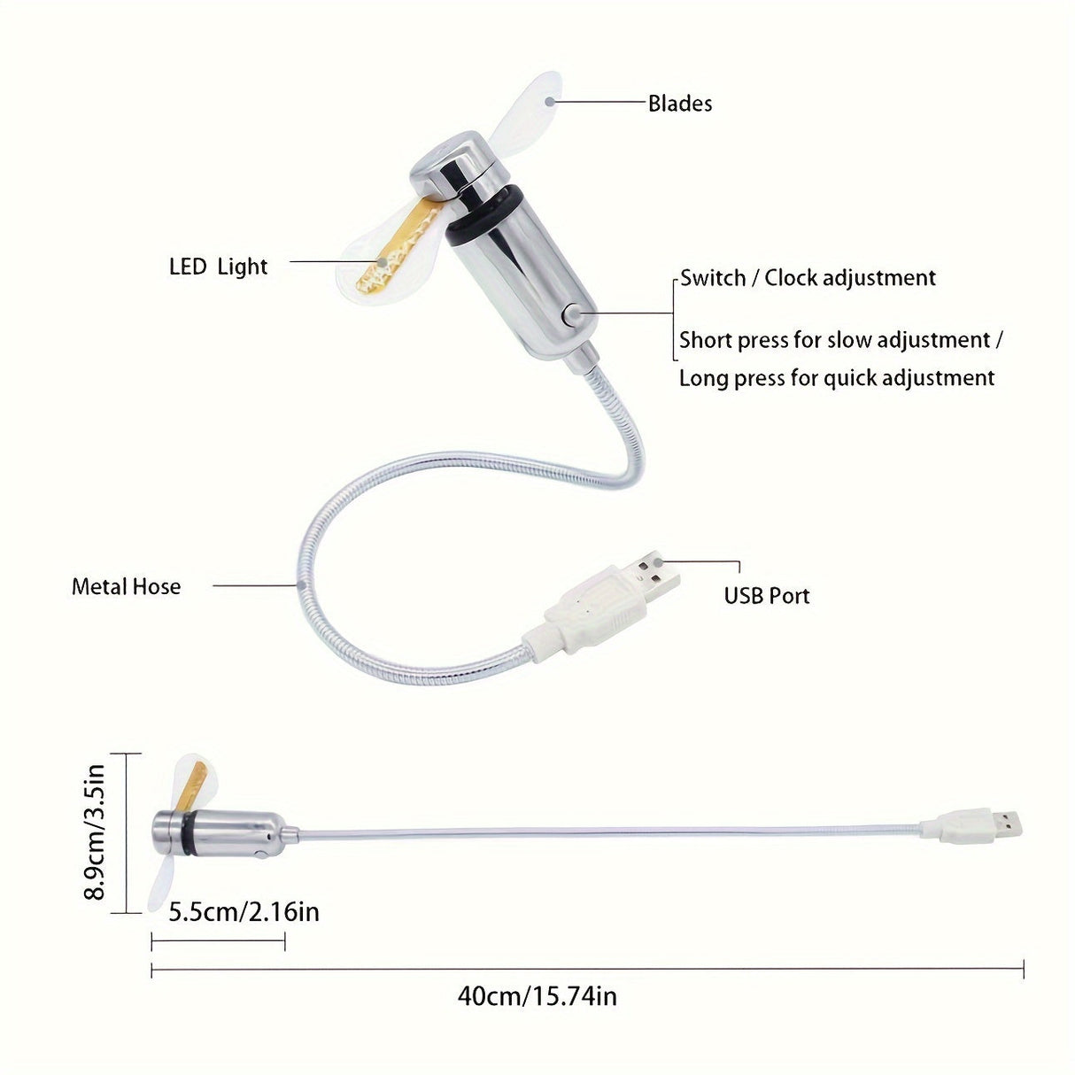 Bärbar USB LED Klockfläkt med Tidsvisning Carvallo