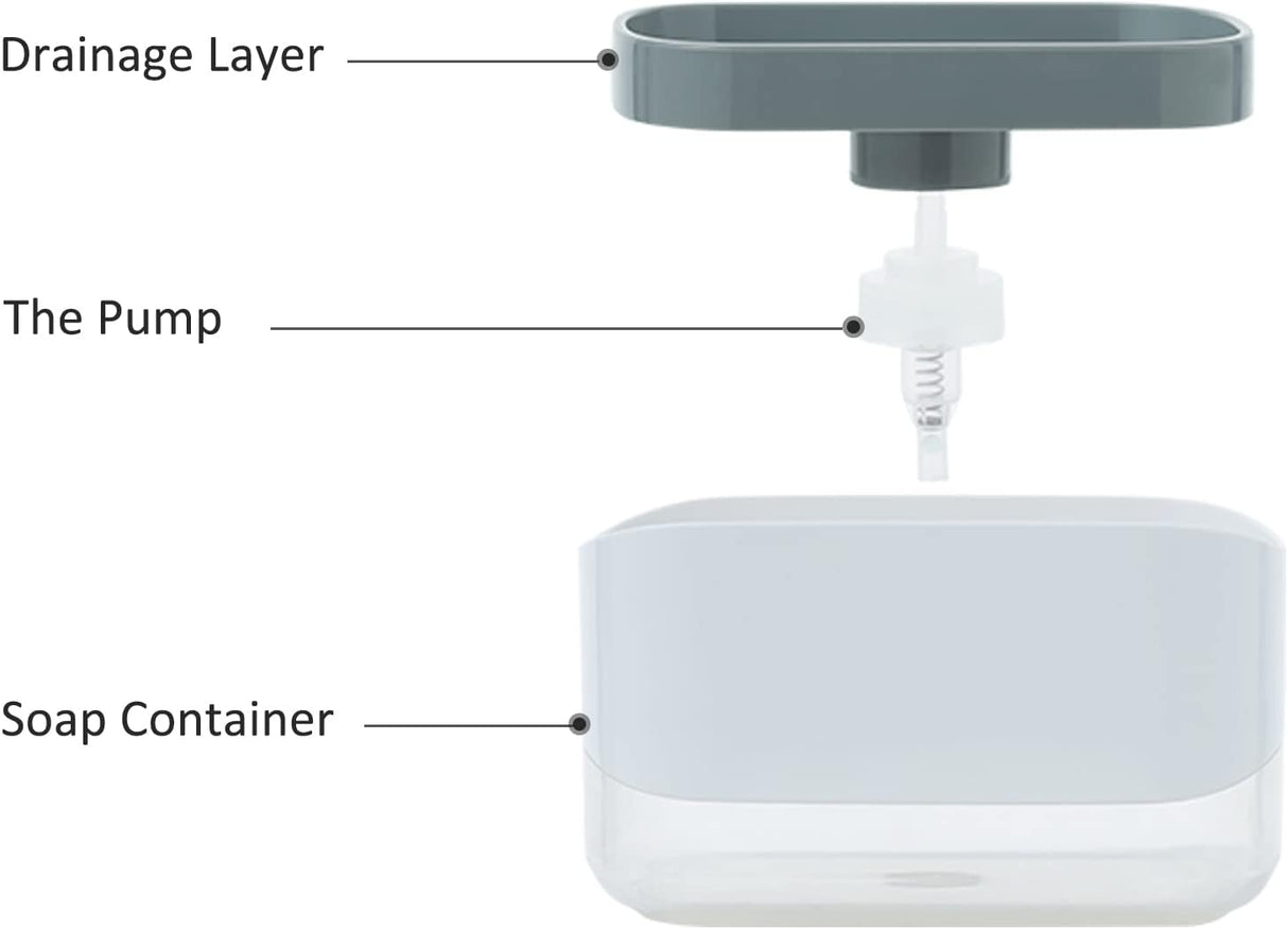 Carvallo – Rena händer, rent kök, ett knapptryck! Carvallo