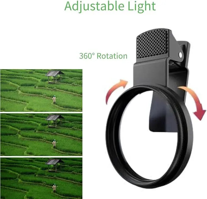 Carvallo CPL – Skarpa mobilbilder utan reflexer Carvallo