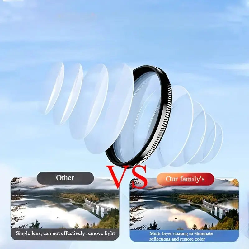 Carvallo CPL – Skarpa mobilbilder utan reflexer Carvallo