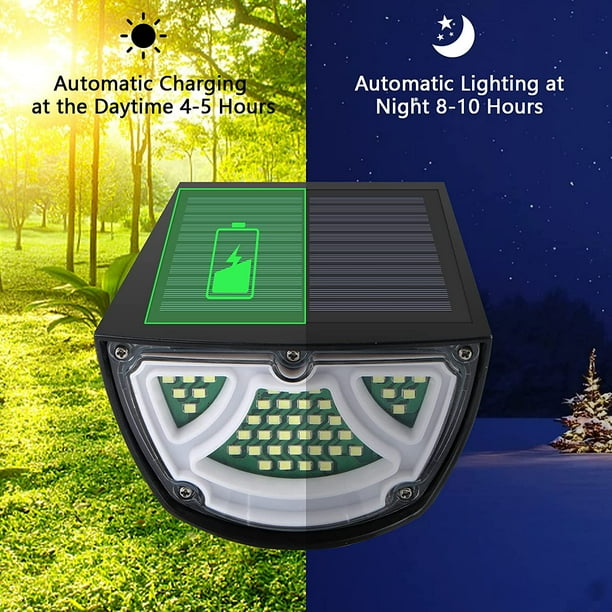 Solar LED Strålkastare – Utomhusbelysning med solpanel för trädgård och vägar Carvallo