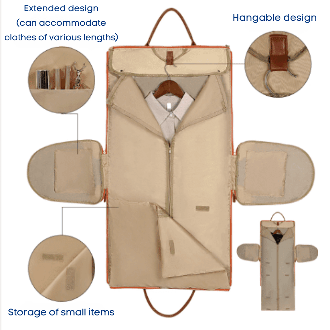 Fällbar Resväska – Stilig & Kompakt Handbagageduffel Carvallo