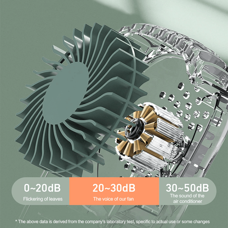 Portabel Hängande Minihalsfläkt 2000mAh-Personligt-BB-Hemnix