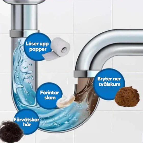 Tornado Avloppsrengörare Miljövänlig-VaruZ-Hemnix