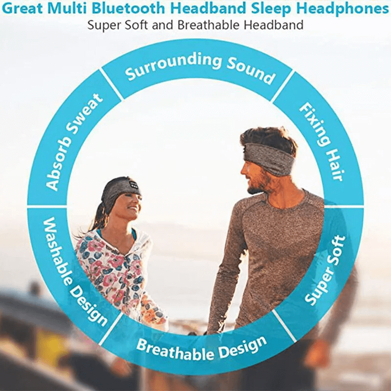 Trådlöst Bluetooth Sovpannband & Ögonmask - Elastiska, Bekväma Hörlurar med Avtagbara Högtalare för Sömn & Träning-Personligt-BB-Hemnix