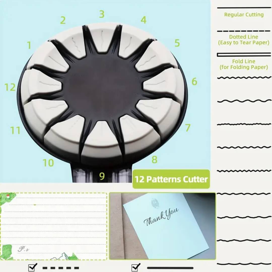 Carvallo – 12-i-1 Precisionstillverkare! Carvallo