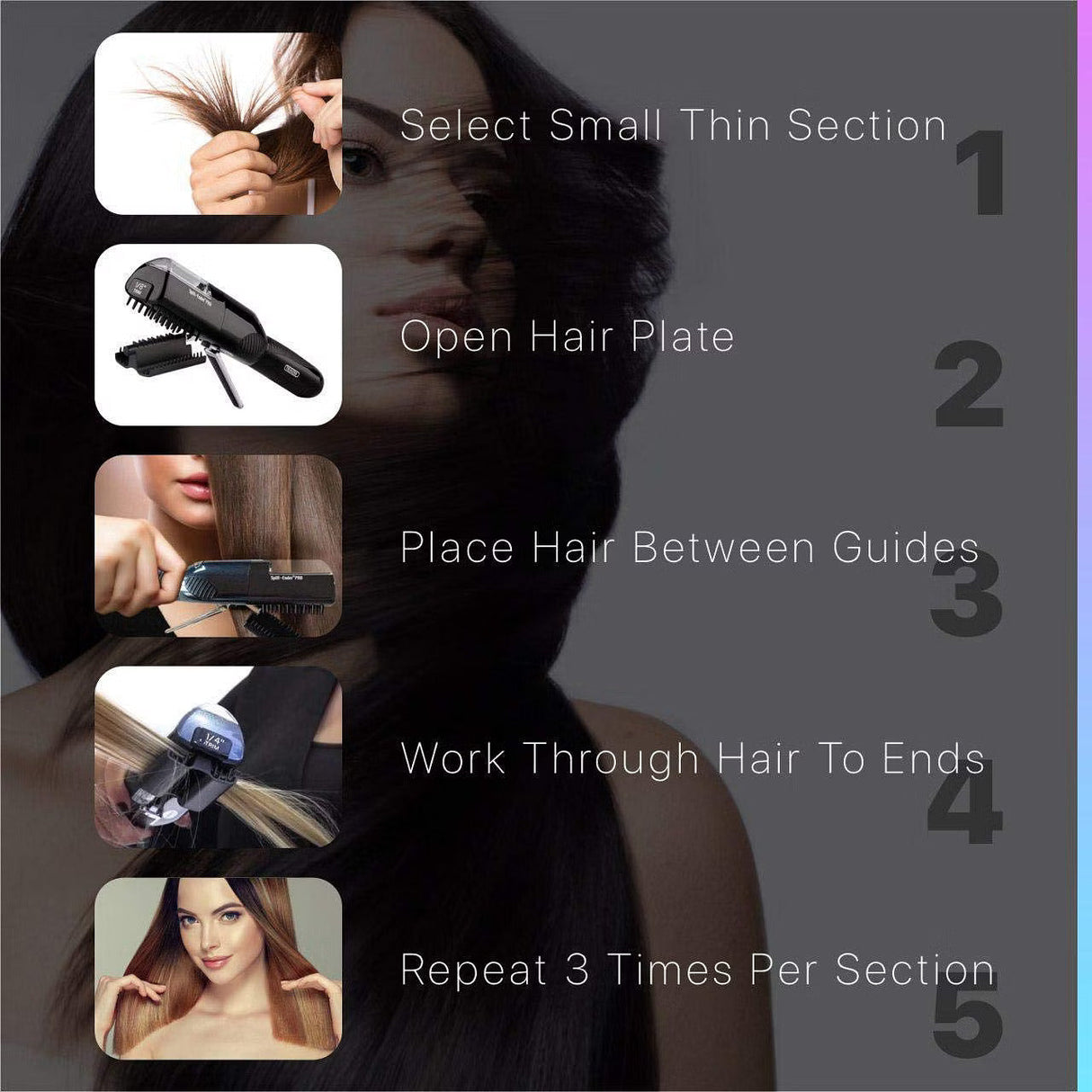 Pro-Split hårspaltborttagningsmedel MILA Sverige